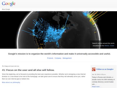 An about page of Google. (2013)
